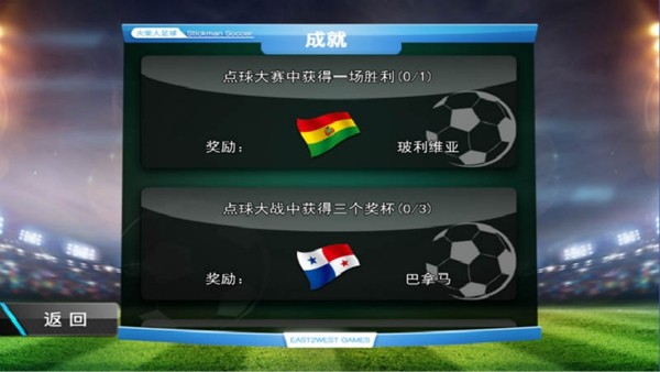 ȫϷİ׿棨Stickman Soccer All-Star  v1.0.0 screenshot 1