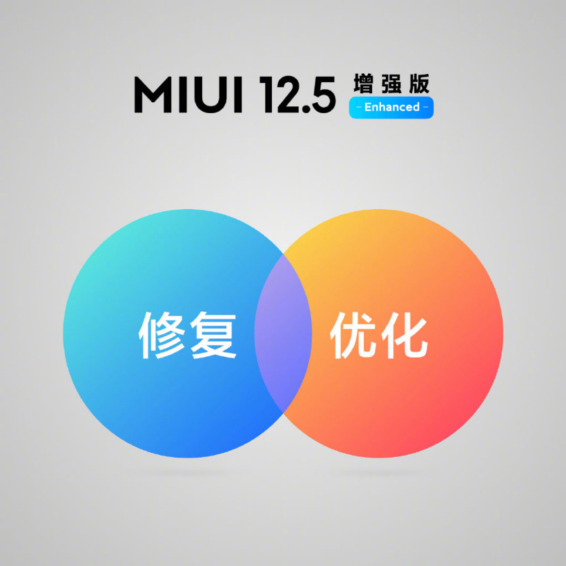 С11 Pro MIUI 12.5ǿʽϵͳ   screenshot 3