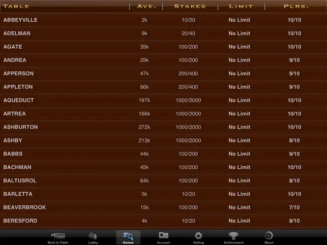 Mega Poker Texas Holdem Hack Mod Apk Download  3.6.7 screenshot 2