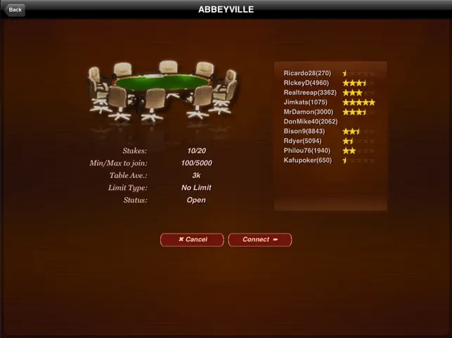Mega Poker Texas Holdem Hack Mod Apk Download  3.6.7 screenshot 3