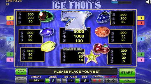 Ice Fruits Slot Machine Apk Download for Android  1.3.7 screenshot 2