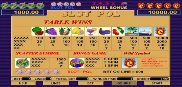 Slot Pol Spin Apk Download Latest Version  1.1.2 screenshot 1