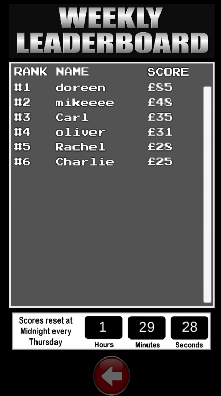 Money Monster Fruit Machine Apk Download Latest Version  1.12 screenshot 2