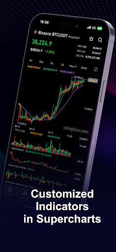 CoinGlass Exchange 2024 Last version  1.0 screenshot 2