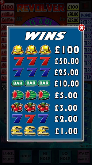 Revolver Pub Fruit Machine Apk Download Latest Version  1.47 screenshot 4