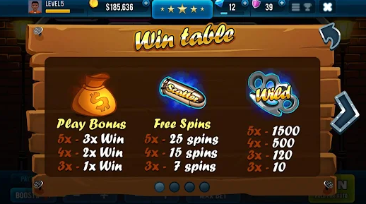 Mafioso Casino Slots Game Apk Download Latest Version  2.23.0 screenshot 1