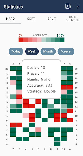 Blackjack Joe Strategy Trainer apk download for android  4.3 screenshot 3