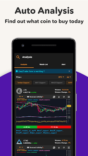 Crypto Pump Signals & Tracker Mod Apk DownloadͼƬ1