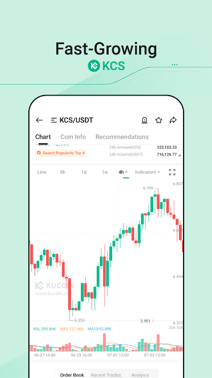KuCoin Exchange app address Download  3.100.0 screenshot 1