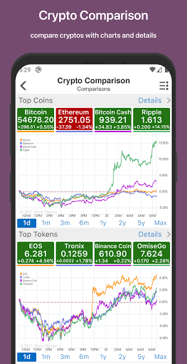 Crypto Master Market Analysis app download latest versionͼƬ2