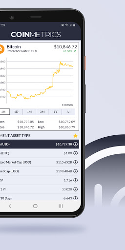 Coin Metrics Crypto Data app download for android  2.2.6 screenshot 3