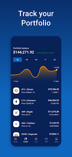 Independent Reserve Buy Crypto app download latest versionͼƬ1