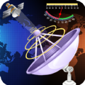 Satellite Finder Director GPS