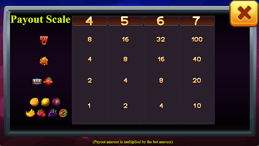 Classic Sevens Infinite Apk Download Latest Version  1.0.2 screenshot 2