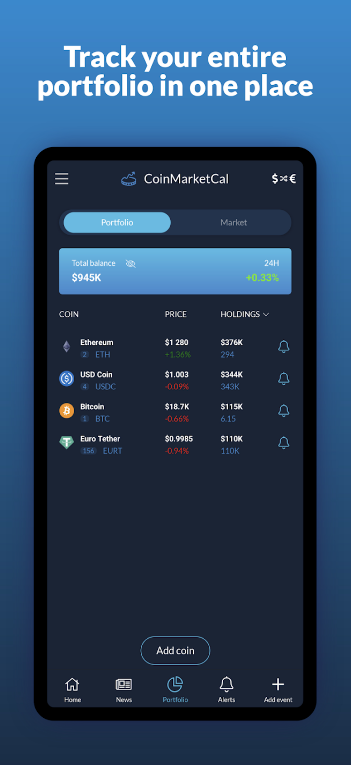CoinMarketCal App Download Latest Version  0.1.80 screenshot 1