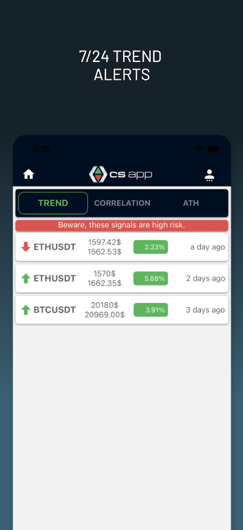 Crypto Signal & Trade Signals App Download Latest Version  4.3.5 screenshot 3
