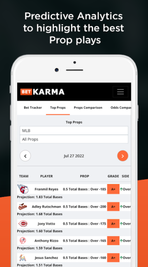 Bet Karma App Free DownloadͼƬ1