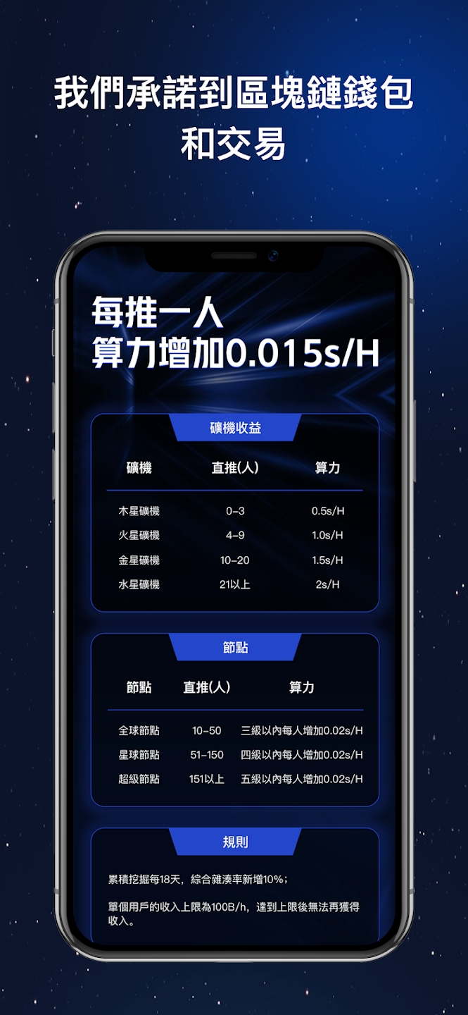 Starcoin app Download for Android  0.41 screenshot 2