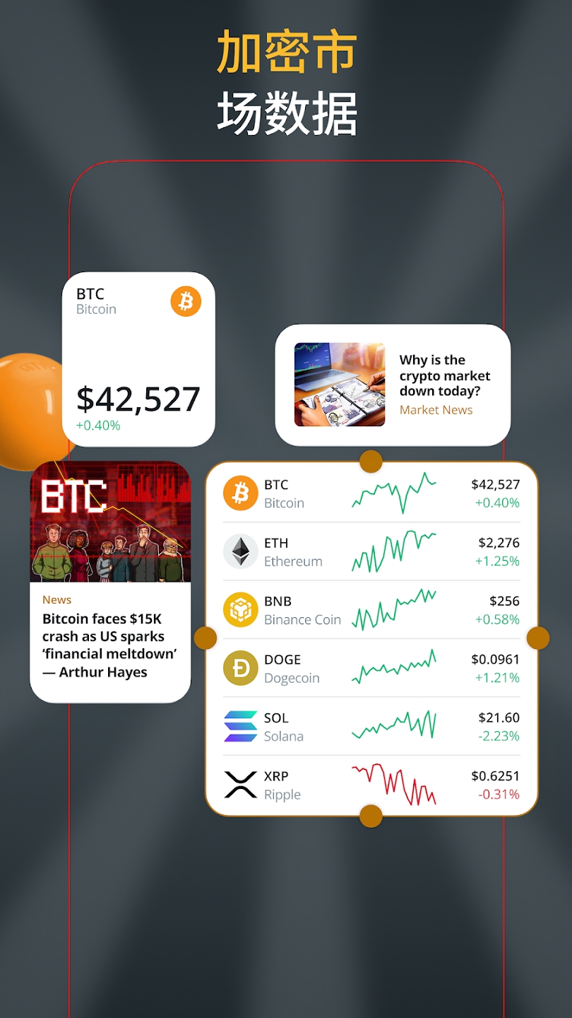 Cointelegraph Chinese Android Last version  1.5.0 screenshot 2
