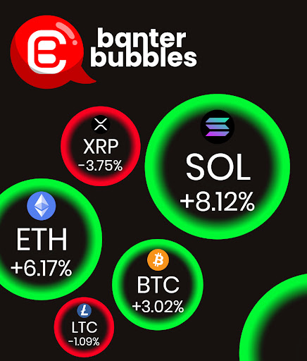 Banter Bubbles App Download Free  18.0.11 screenshot 3
