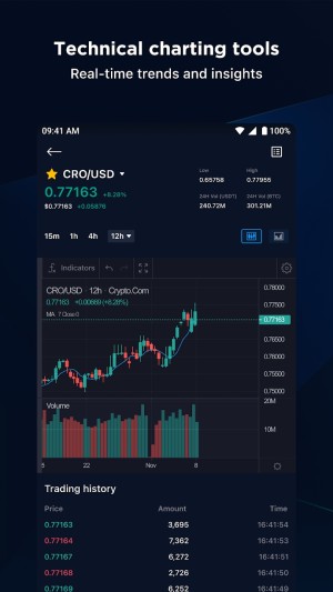 BankCEX exchange app Download latest versionͼƬ1