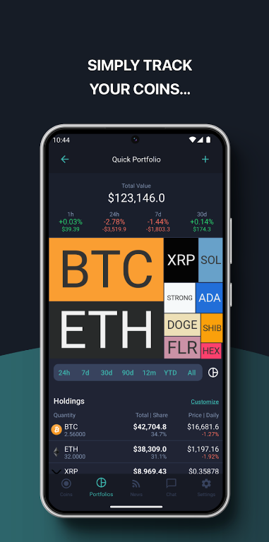 LiveCoinWatch Crypto Tracker App Download for Android  1.0.42 screenshot 3