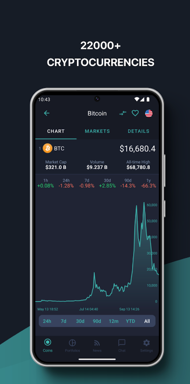 LiveCoinWatch Crypto Tracker App Download for Android  1.0.42 screenshot 1