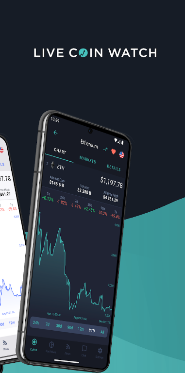 LiveCoinWatch Crypto Tracker App Download for Android  1.0.42 screenshot 4