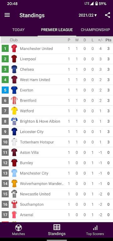 Live Scores for Premier League App Free Download Latest Version  4.2.9 screenshot 3