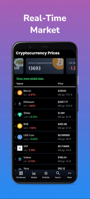 Cryptocademy Trading Simulator App Download Latest VersionͼƬ1