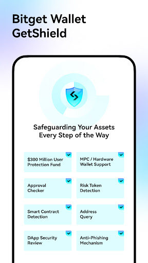 Finxflo Crypto Wallet App Free DownloadͼƬ1