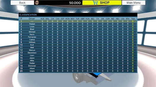 Fx Racer 1.4 mod apk unlimited money 2024  1.4 screenshot 1