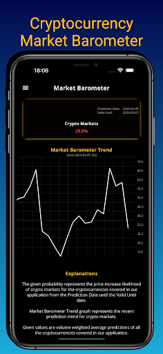 Coins Crypto Trading Forecast App Download Latest Version  1.0.14 screenshot 3