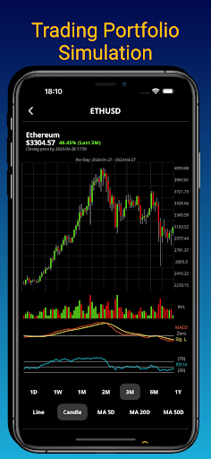 Coins Crypto Trading Forecast App Download Latest Version  1.0.14 screenshot 4