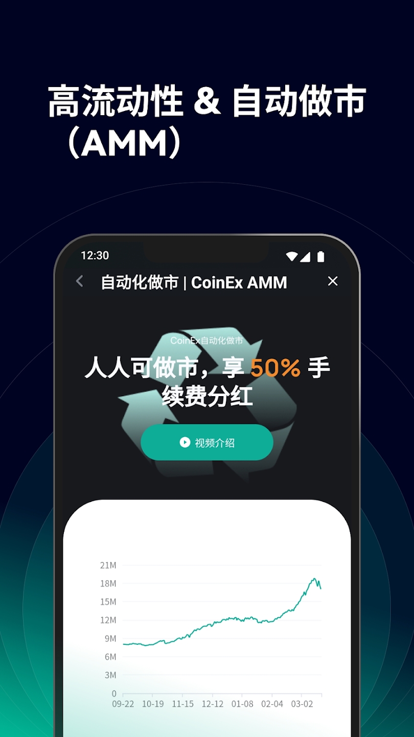 Coinex app Download for Android  1.0 screenshot 2