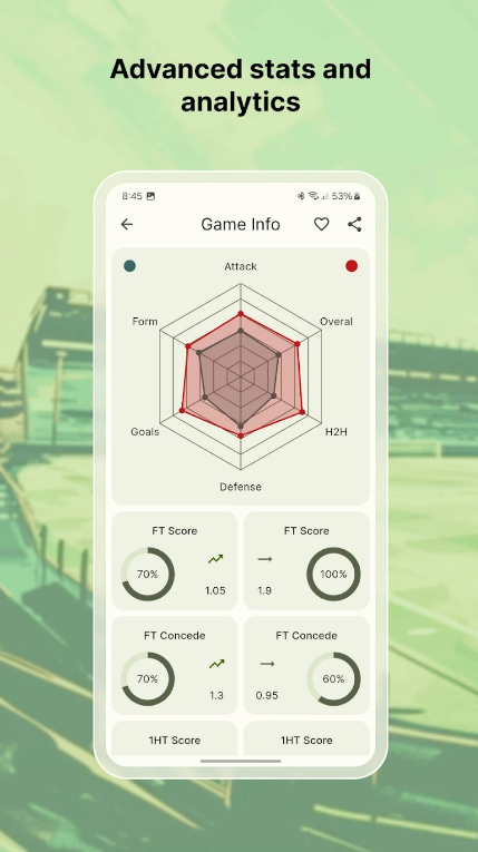 AiWon Football Predictions Mod Apk Premium Unlocked  3.0.0 screenshot 3