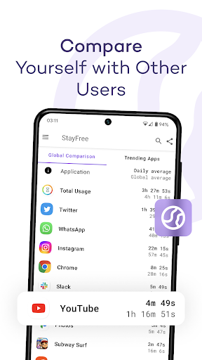 Screen Time StayFree apk free download latest versionͼƬ1