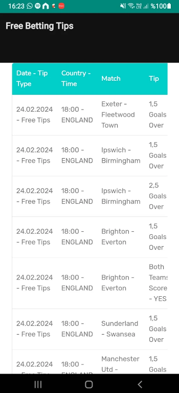 Betting Tips Soccer App Download Latest Version  7.0 screenshot 2