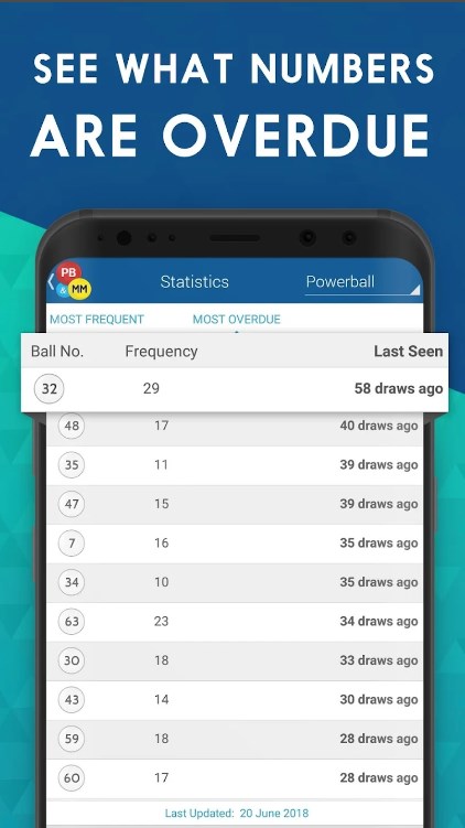 Scan Powerball & Mega Millions Apk Free Download for Android  3.9.9 screenshot 2