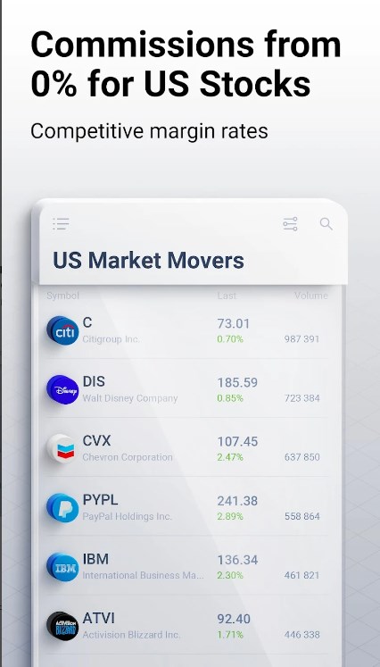 RoboMarkets Stocks Trader apk download for android   v4.4.5 screenshot 3