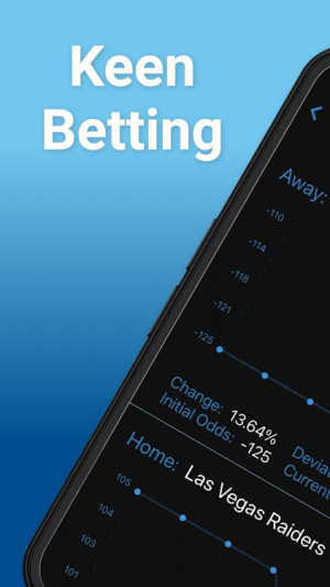 Keen Betting app mod apk vip unlockedͼƬ1