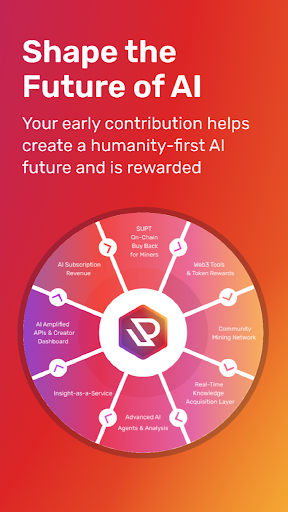 UpRock AI Earnings for Income apk 0.5.4.1.g0 latest version  0.5.4.1.g0 screenshot 4