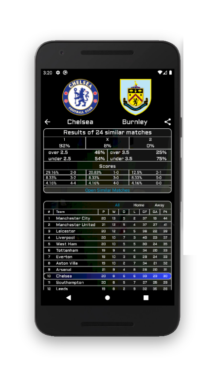 Goalytics App Download Latest Version  4.2 screenshot 1