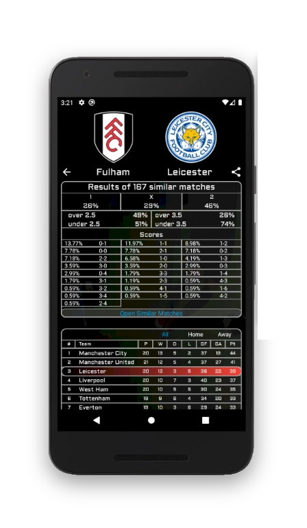 Goalytics App Download Latest Version  4.2 screenshot 4