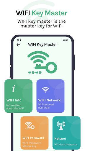 WiFi Password & WiFi Hotspot apk latest version free downloadͼƬ1
