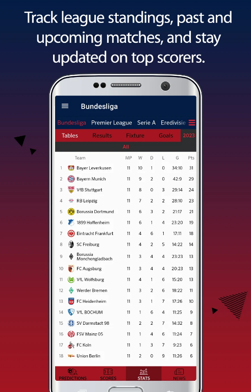 Betting Tips Score Predictions App Free Download 2024  4.0 screenshot 1