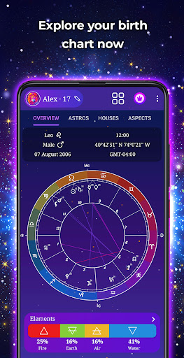 Birth Chart Astrology app free download for android  1.7 screenshot 1