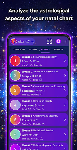 Birth Chart Astrology app free download for android  1.7 screenshot 3