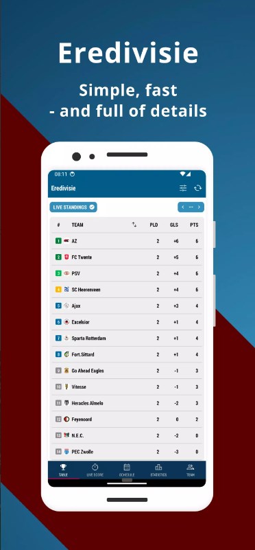Football NL app for android download   3.461.0 screenshot 2