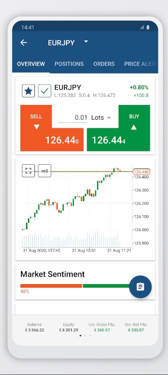 Tradeview Markets cTrader app for android download  4.8.54458 screenshot 1